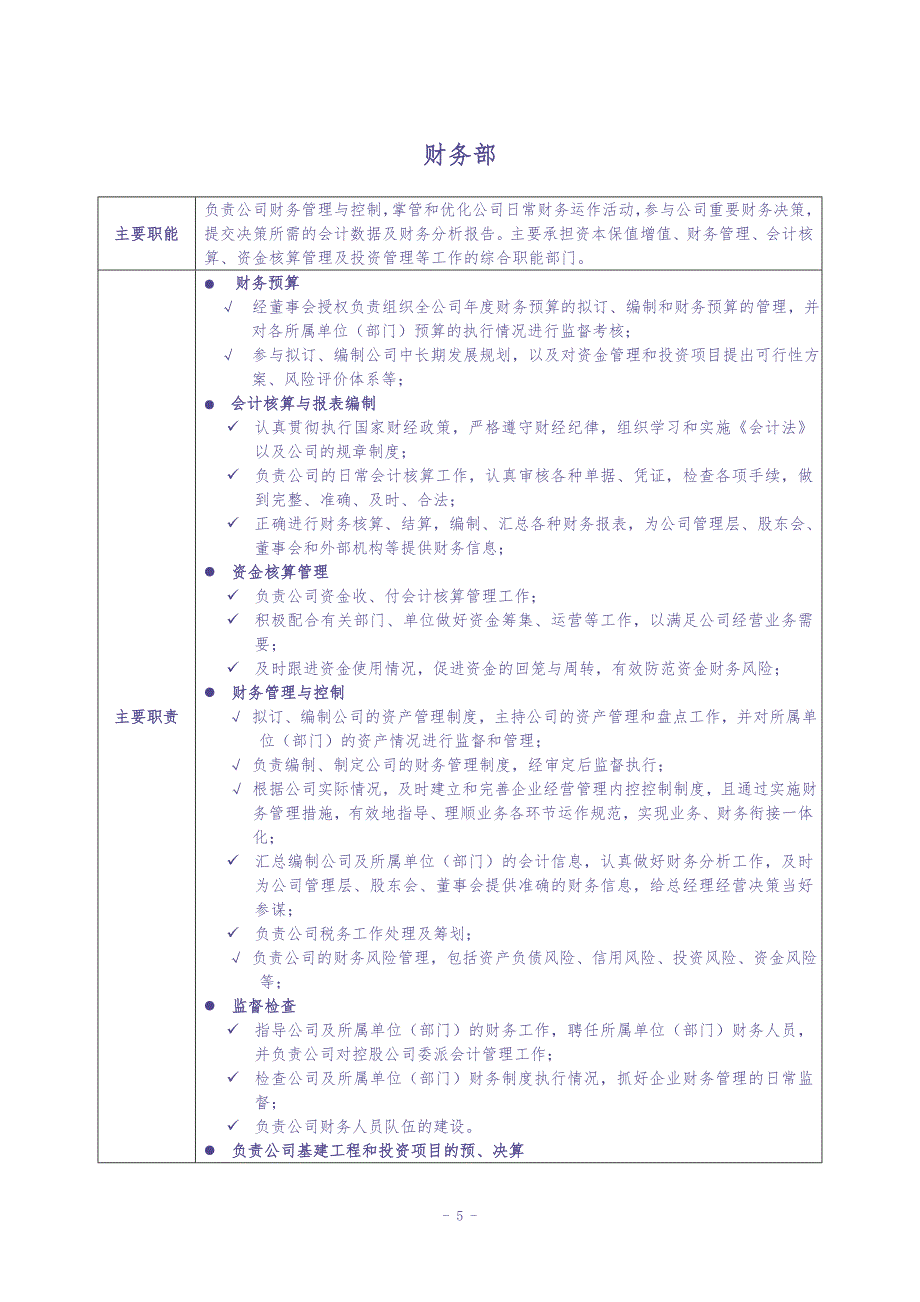 职能部门主要职责（天选打工人）.docx_第3页