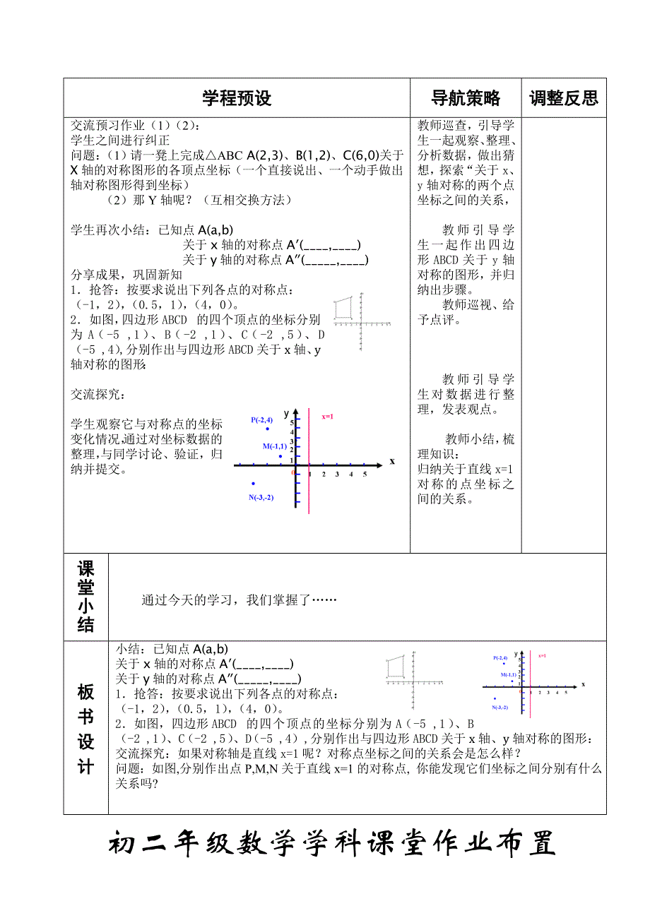 用坐标表示轴对称教学案和课堂检测_第2页