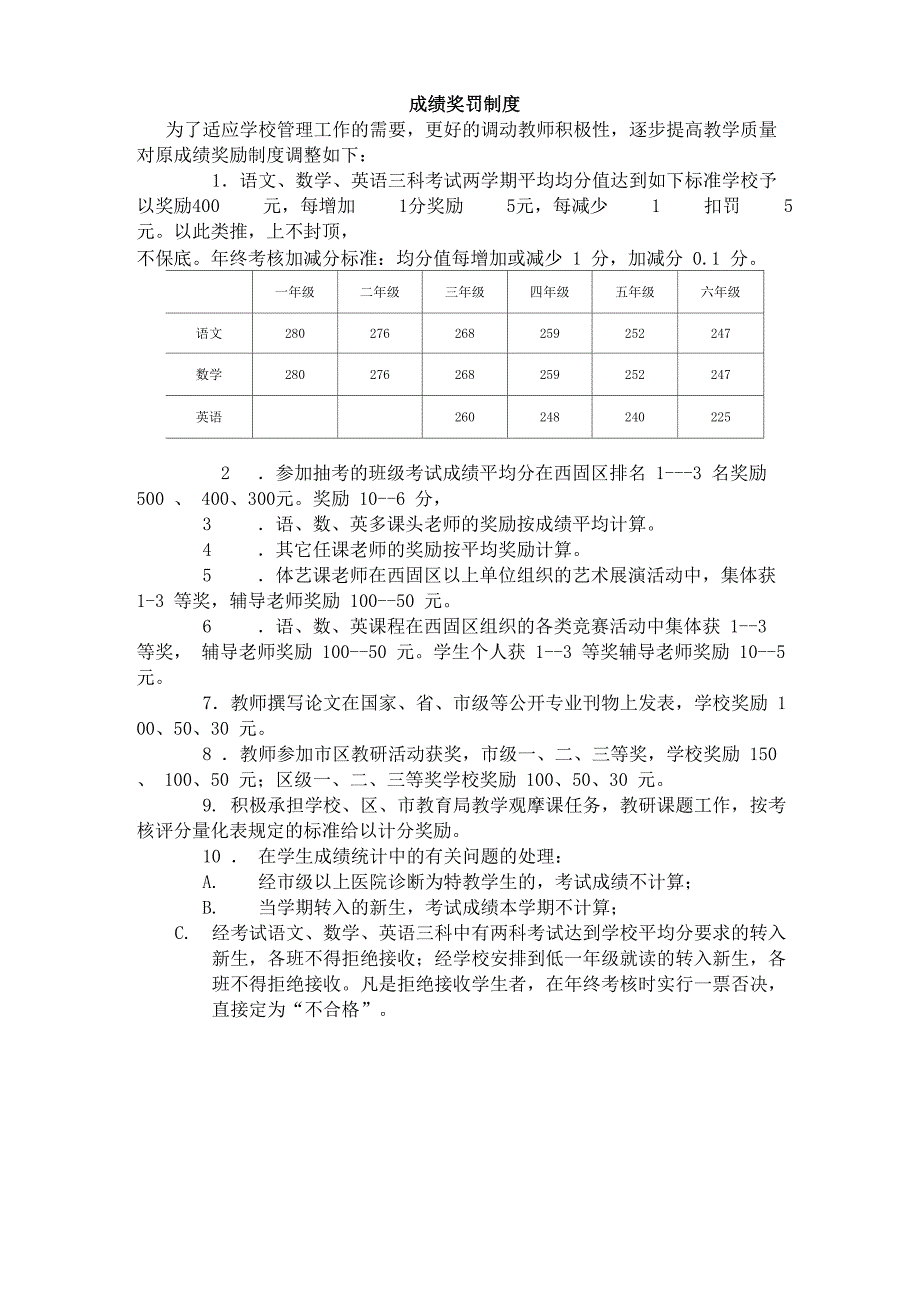 成绩奖罚制度_第1页