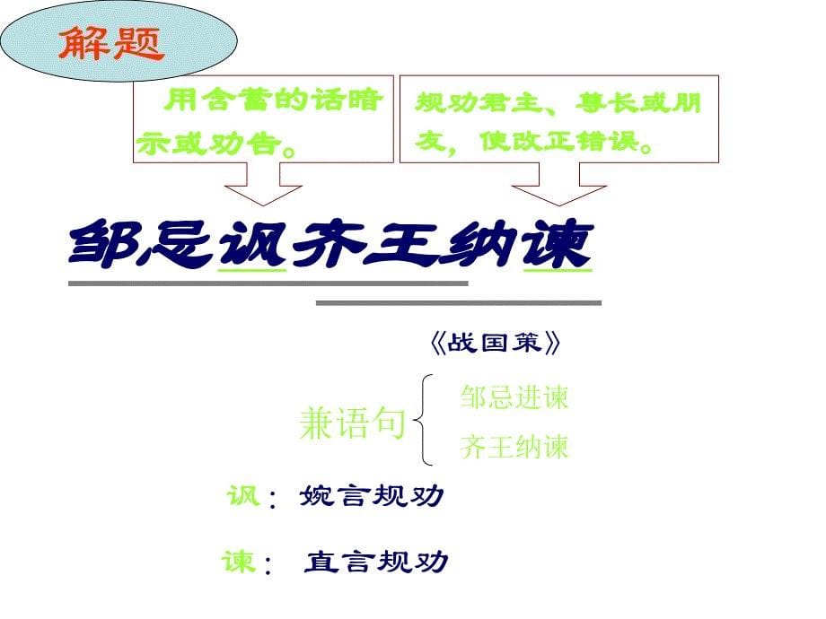 22《邹忌讽齐王纳谏》教学课件_第5页