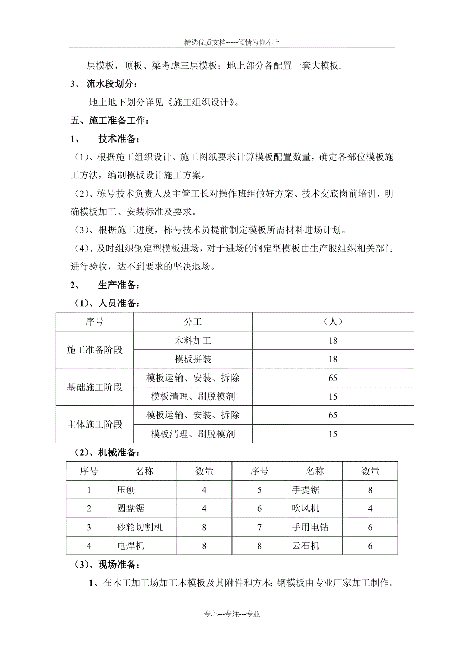 房建工程模板施工方案_第4页