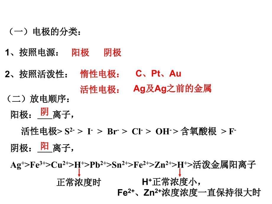 化学腐蚀与电化学腐蚀的比较.PPT_第5页