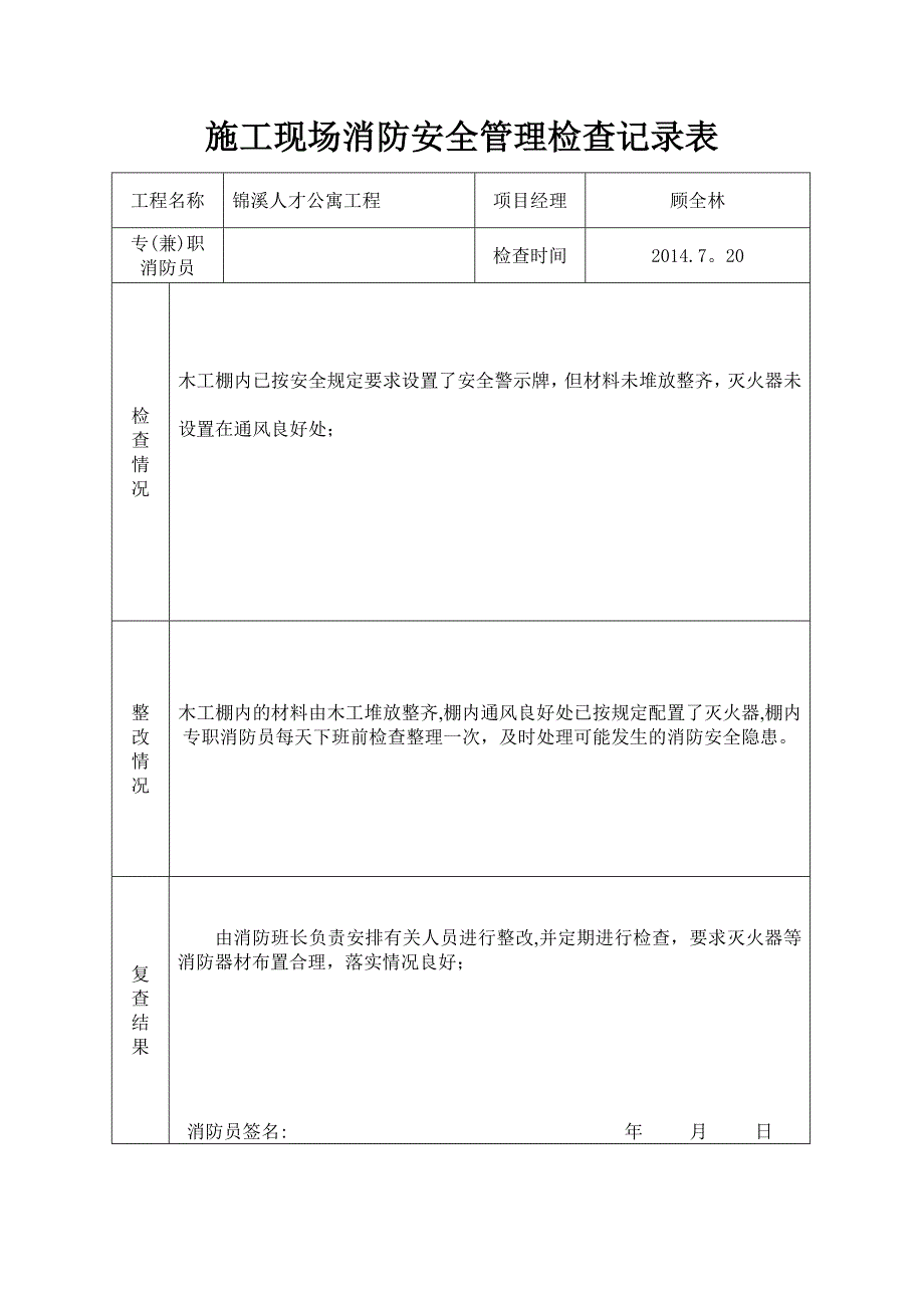 整理版施工方案施工现场消防安全管理检查记录表_第3页