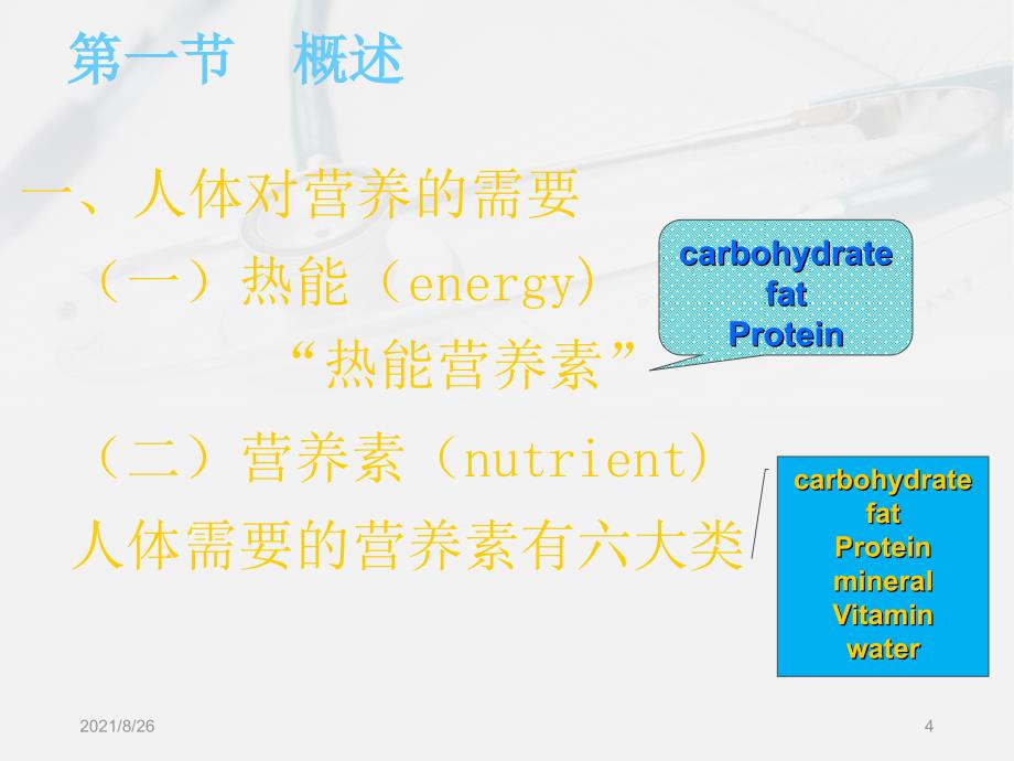 医院护理病人的饮食与营养课件PPT_第4页