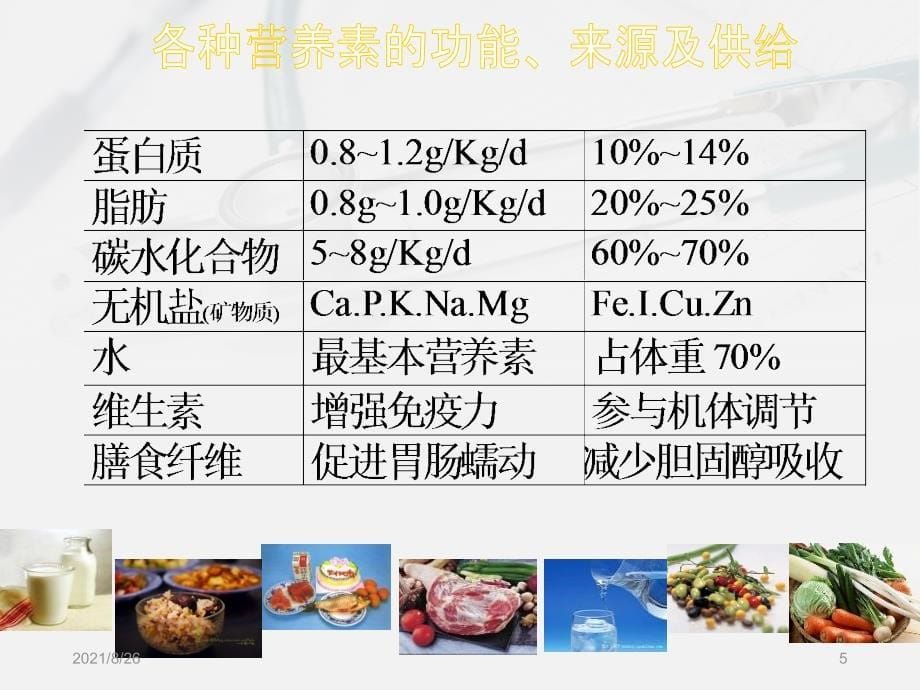 医院护理病人的饮食与营养课件PPT_第5页