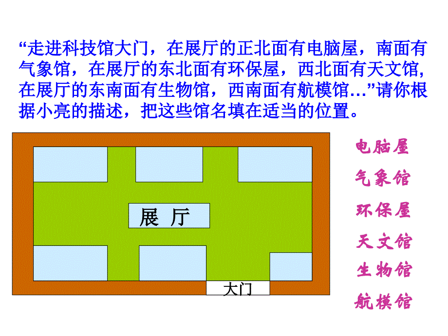 苏教版数学二年级下册认识方向练习.ppt_第3页