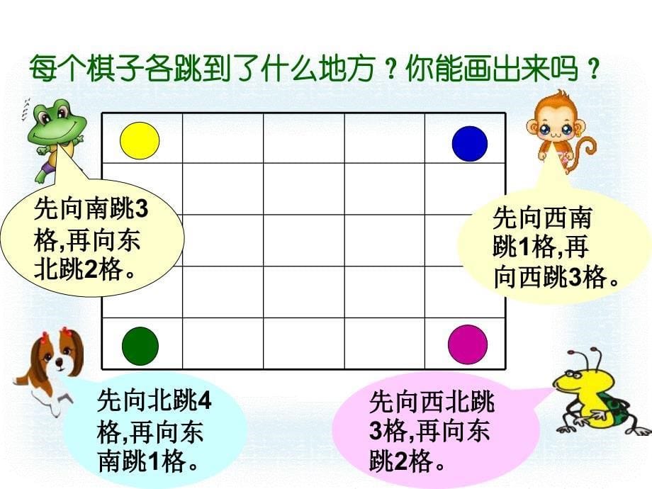 苏教版数学二年级下册认识方向练习.ppt_第5页