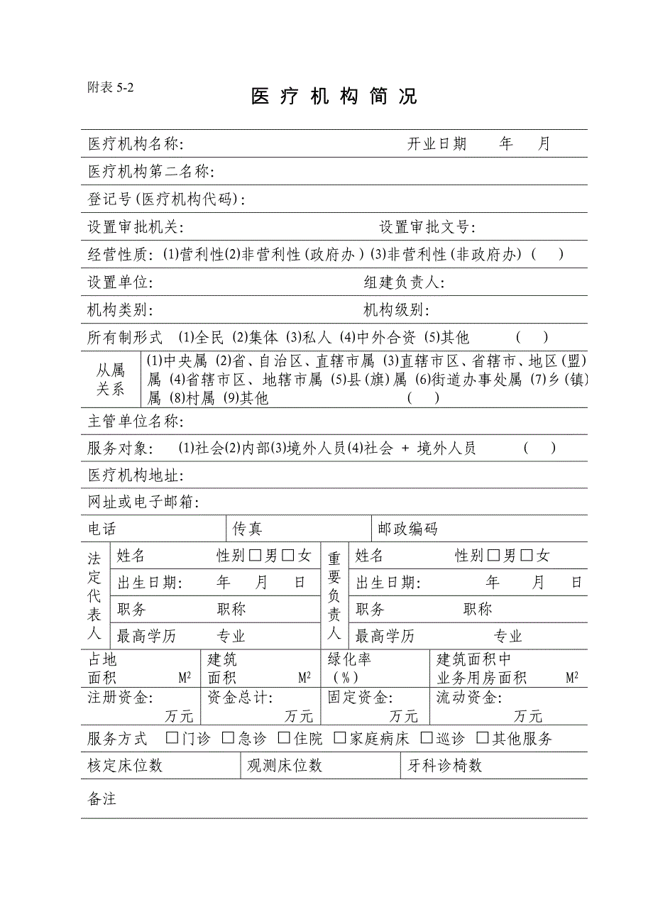 医疗机构申请执业登记注册书湖南卫生和计划生育委员会.doc_第3页