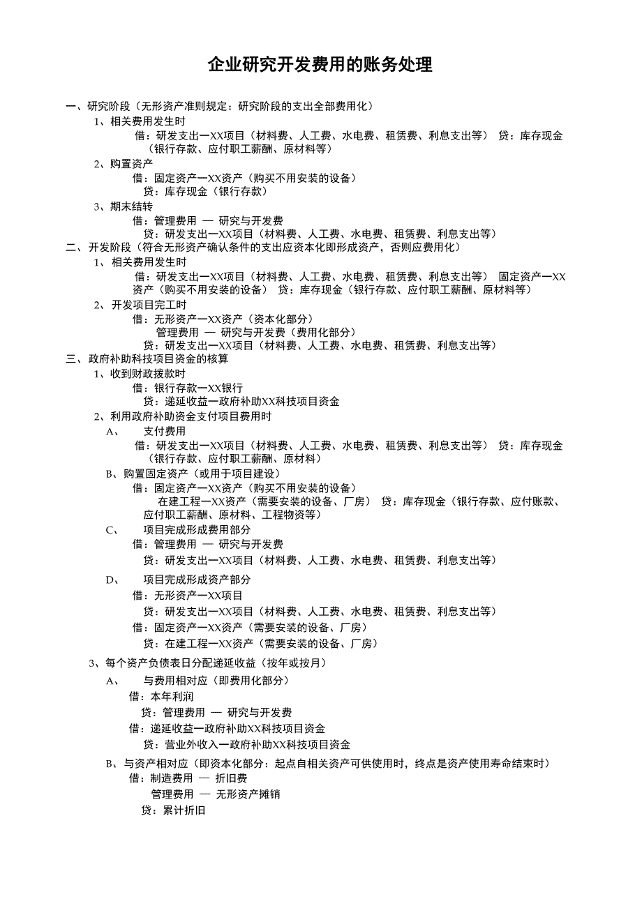 研发费用账务处理_第1页