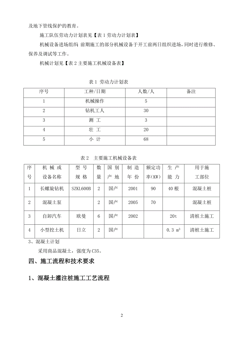 素混凝土桩施工方案_第2页