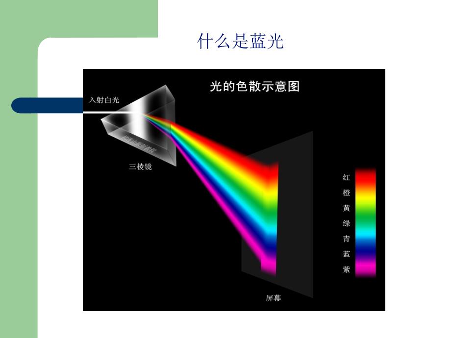 蓝光照射的护理ppt课件_第2页