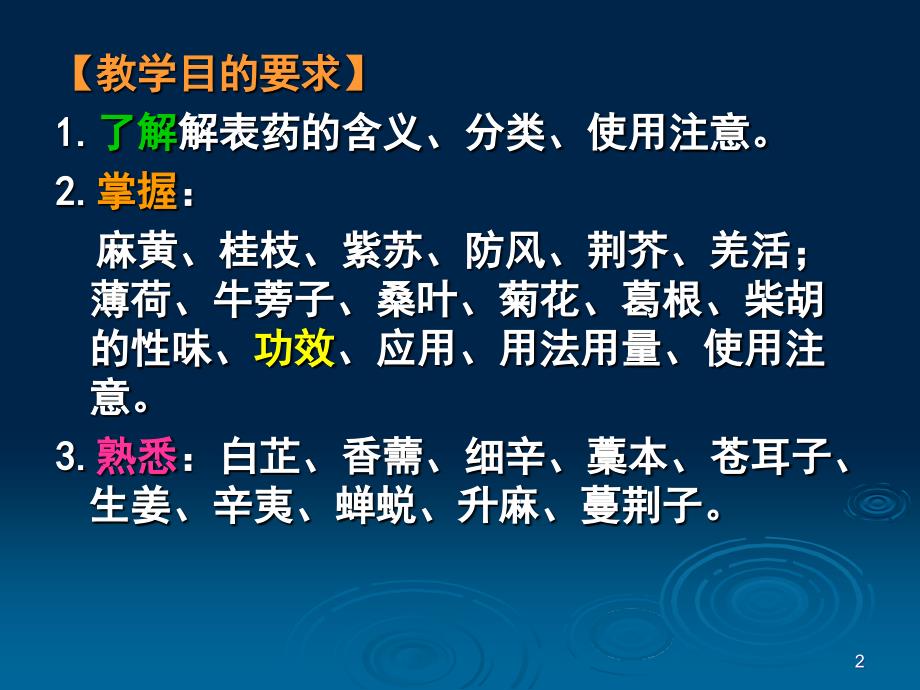 最新应用中药解表药医学课件pptPPT课件_第2页