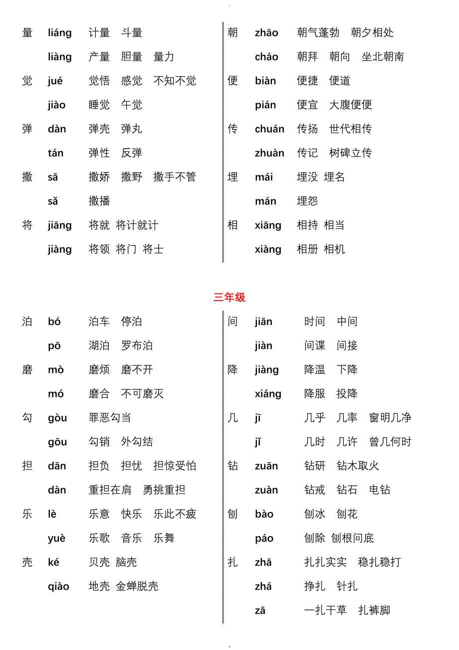 1—6年级多音字_第3页