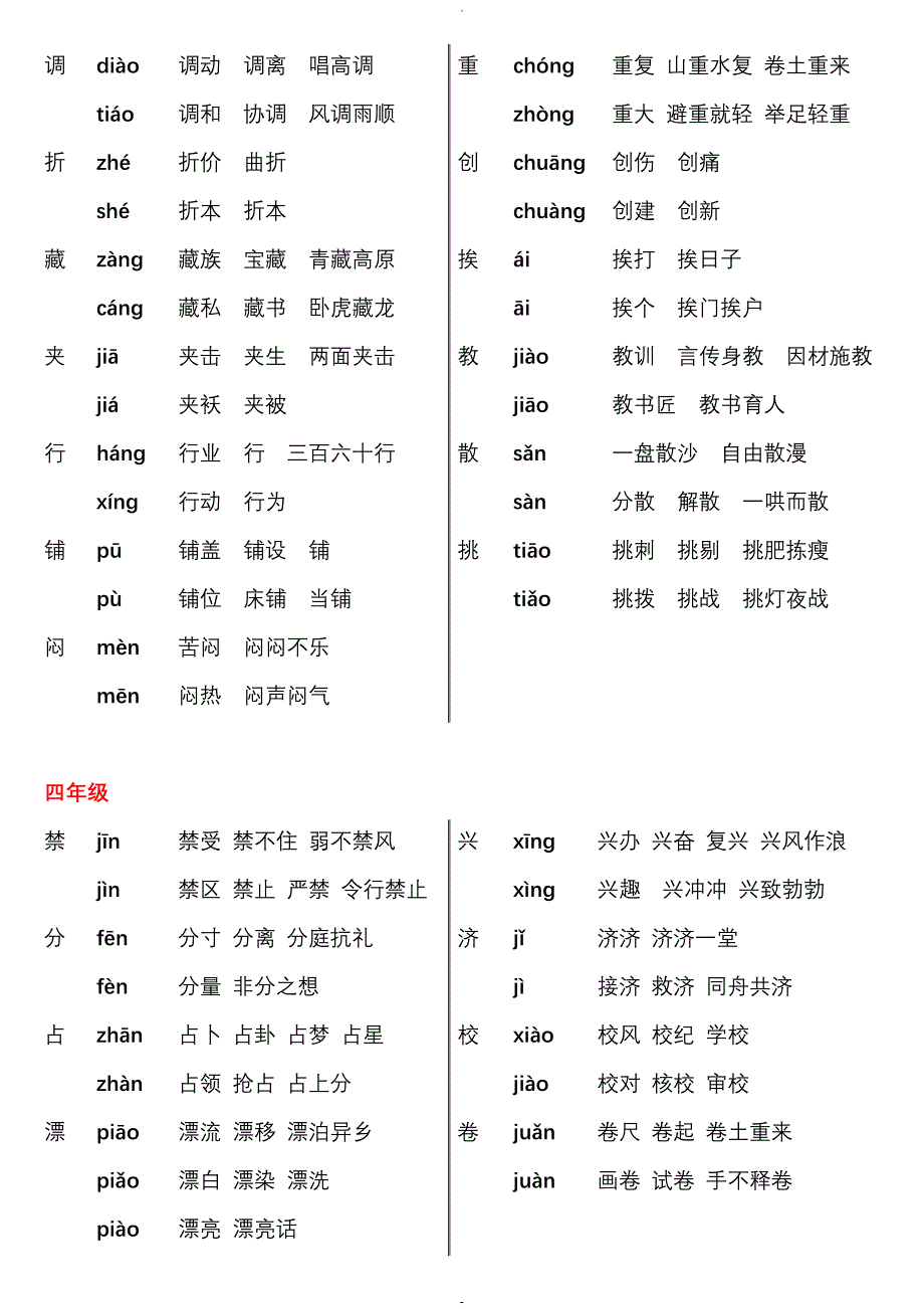 1—6年级多音字_第4页