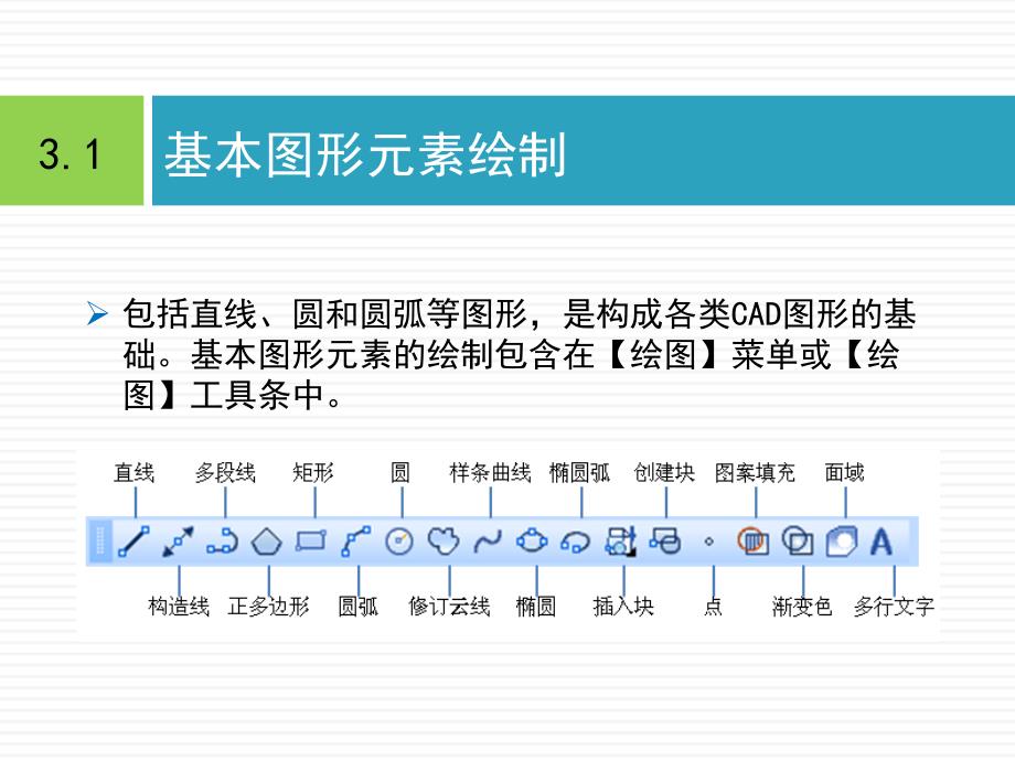 cad应用技术基础第3章基本图形元素绘制与编辑ppt课件_第2页