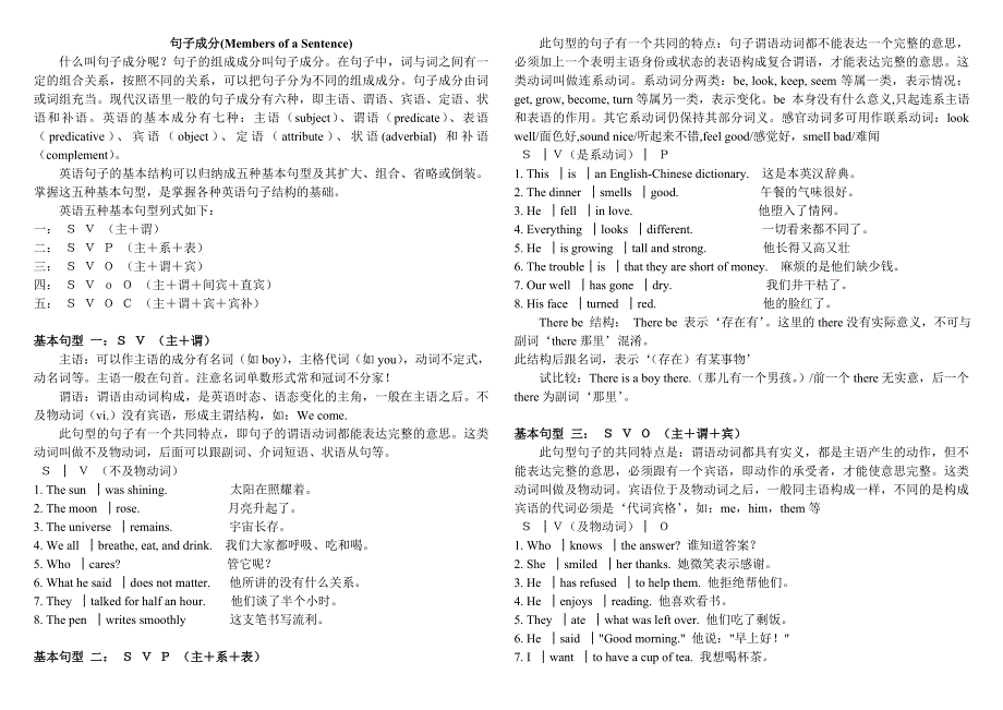 初中英语句子成分的划分及练习_第1页