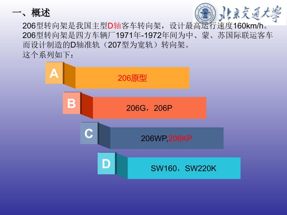 206系列转向架_第2页