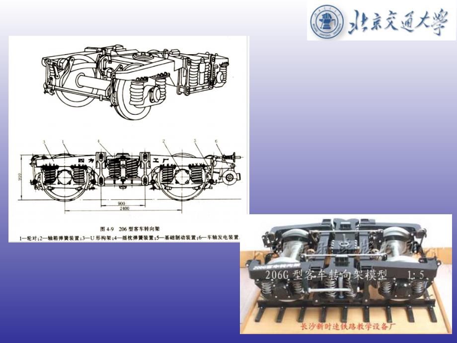 206系列转向架_第4页