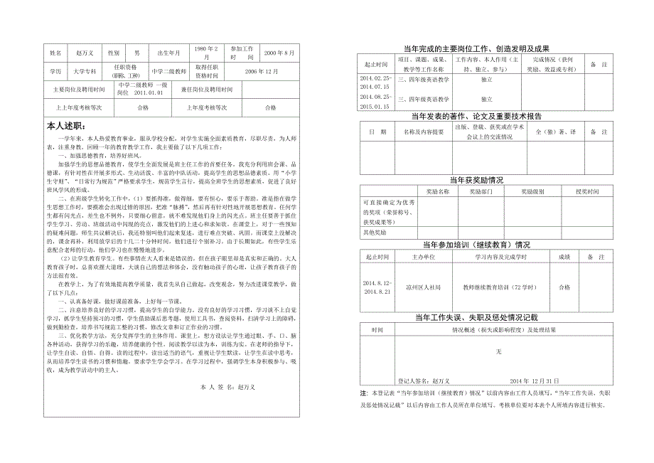 甘肃省事业单位工作人员年度考核登记表_第2页