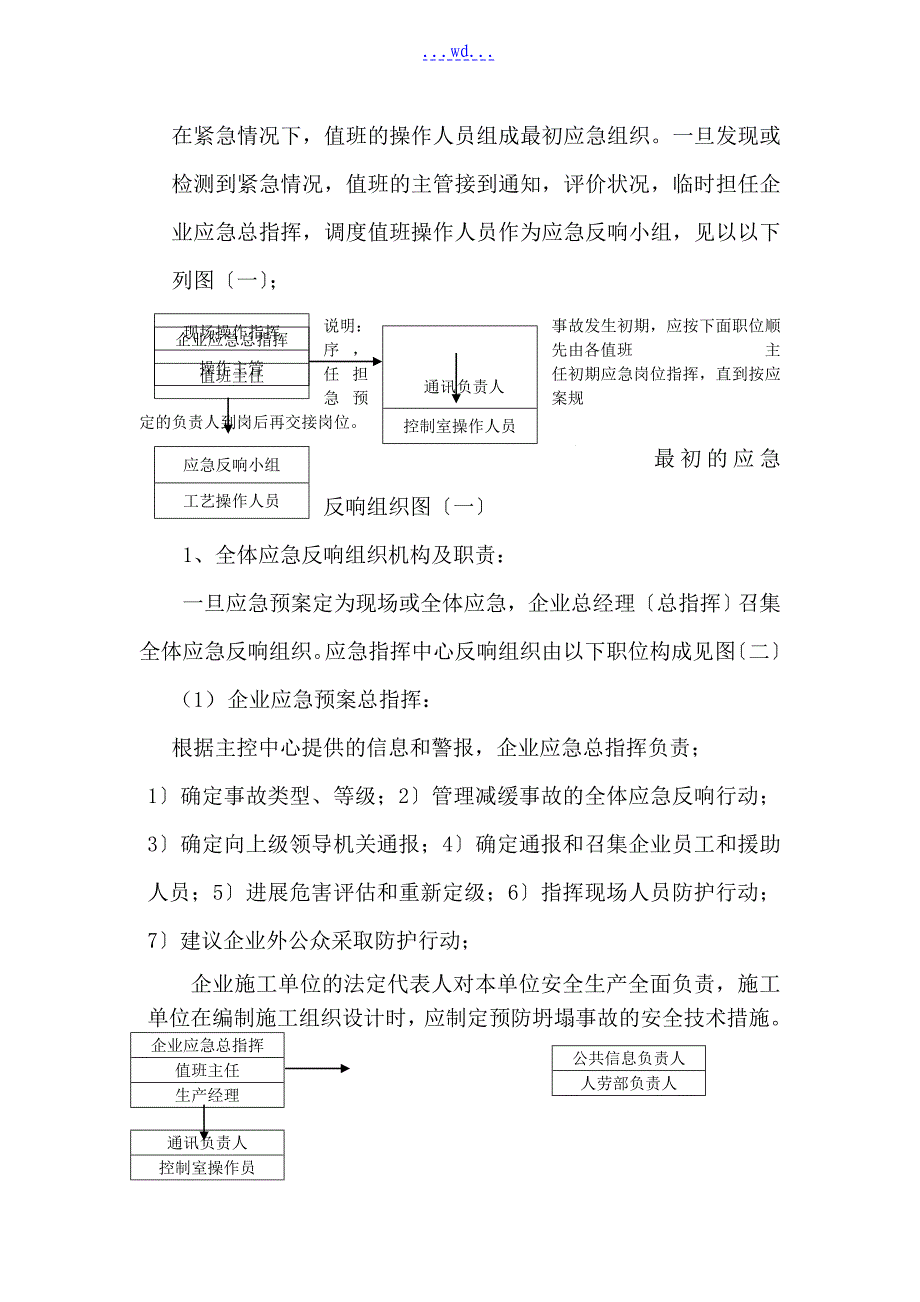 施工现场应急救援预案.._第4页