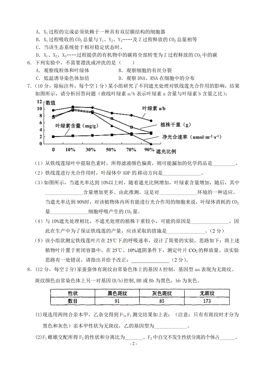 高三生物限时训练24余海燕_第2页