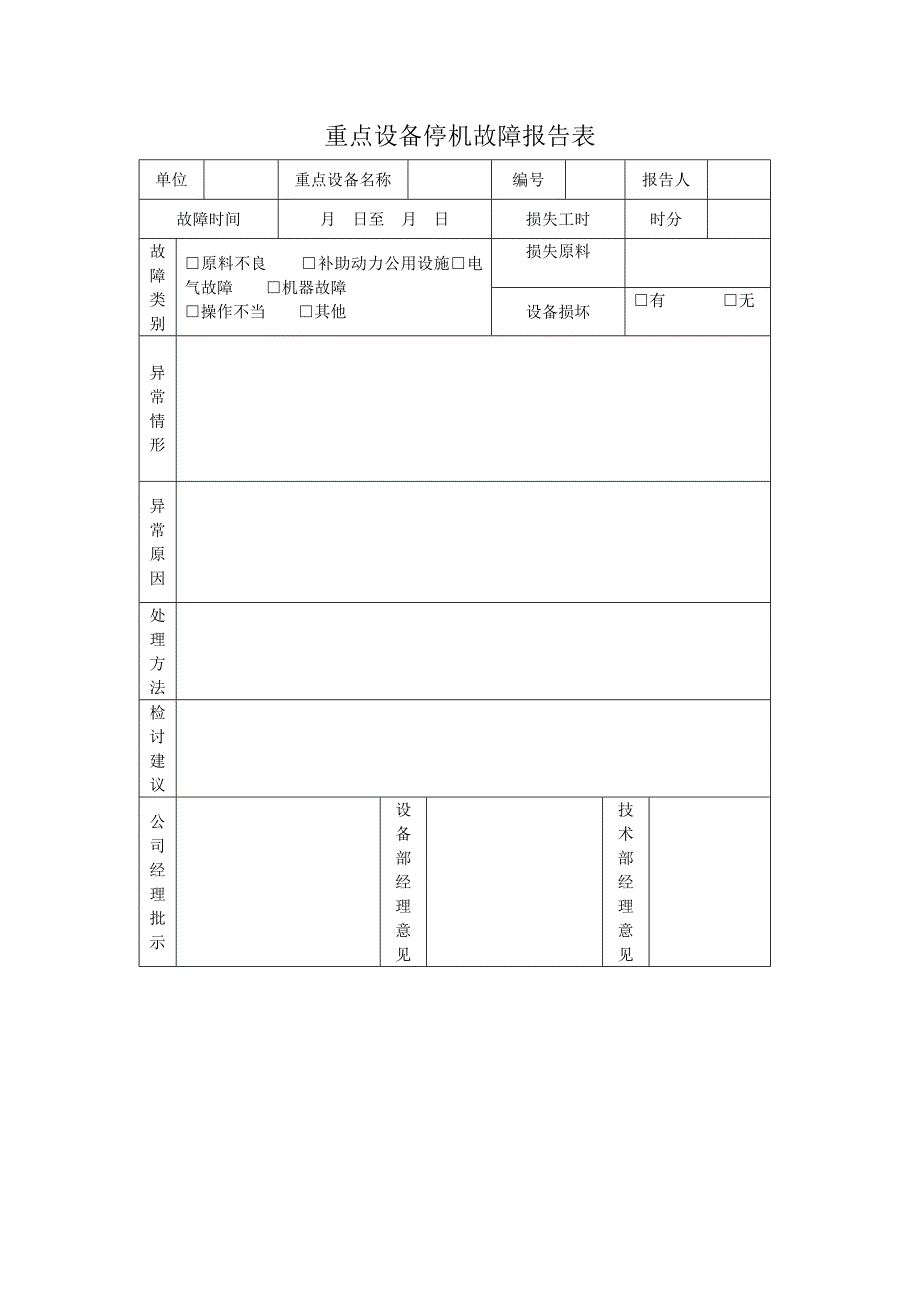 重点设备停机故障报告表_第1页