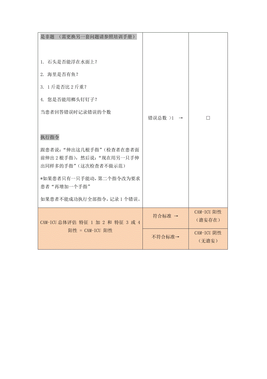 ICU患者意识模糊评估单(CAM-ICU).doc_第2页