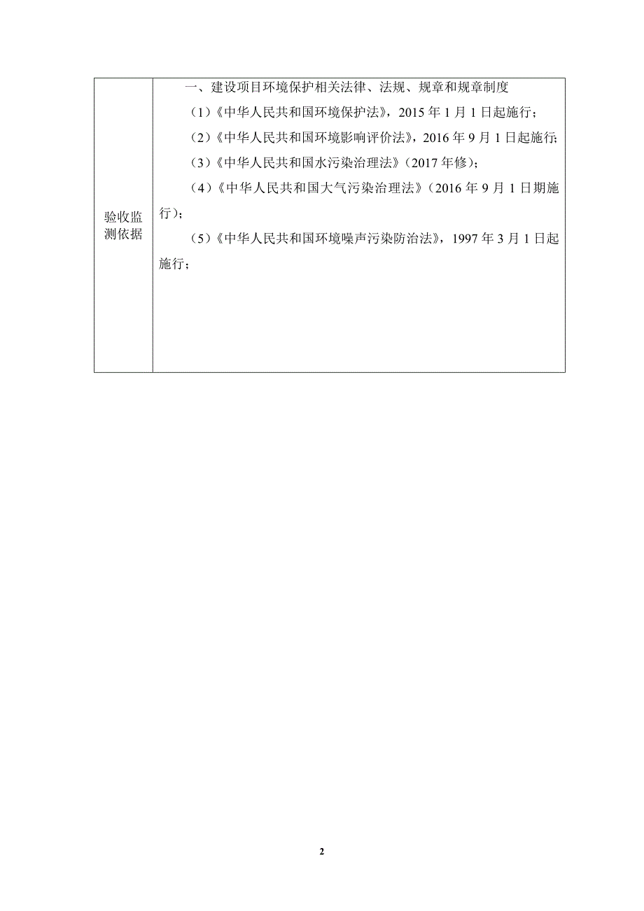 北部湾地王国际项目竣工环境保护验收监测报告表.docx_第4页