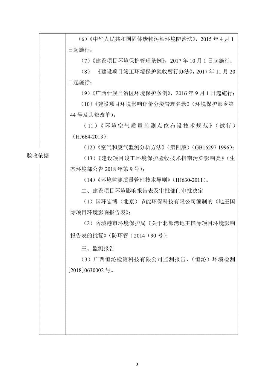 北部湾地王国际项目竣工环境保护验收监测报告表.docx_第5页