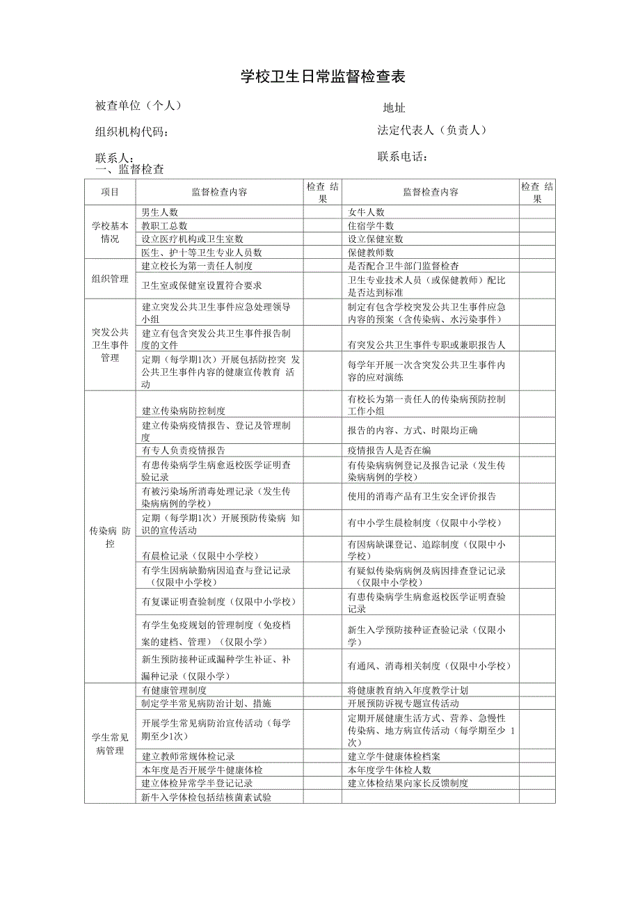 学校卫生日常监督检查表2015_第1页