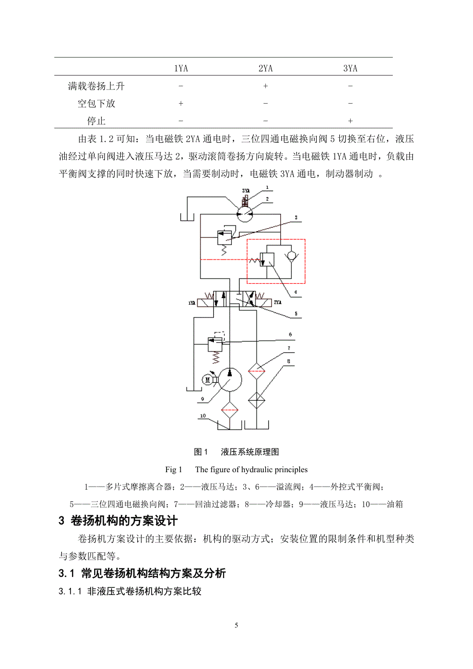 毕业设计（论文）液压起锚绞车的设计（含全套CAD图纸）_第5页