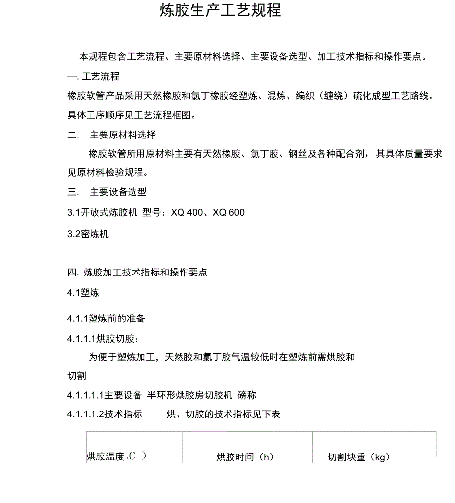 炼胶生产工艺规程_第1页