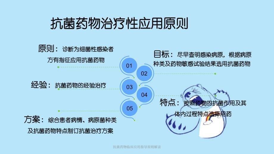 抗菌药物临床应用指导原则解读课件_第5页