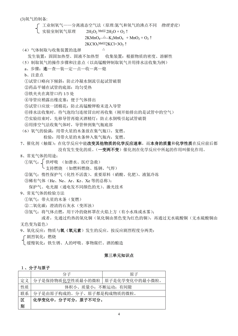 九年级化学知识点汇总全年.doc_第4页