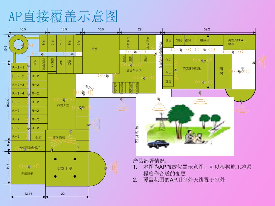 Motorola无线组网部署方式_第4页