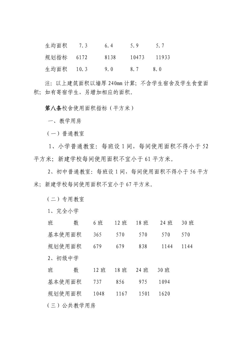 福建省义务教育校舍建设标准_第4页