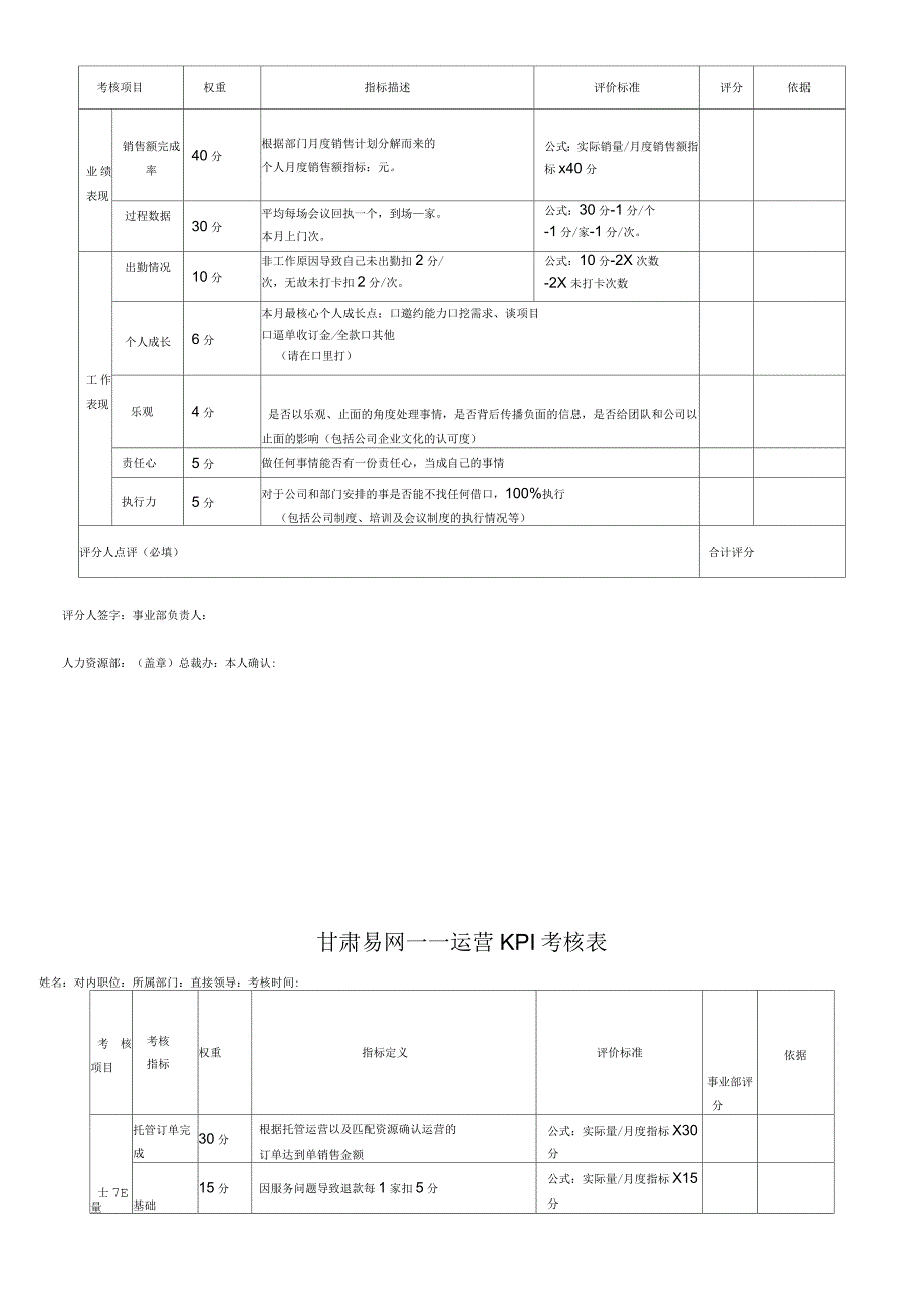 公司员工末位淘汰管理制度_第2页