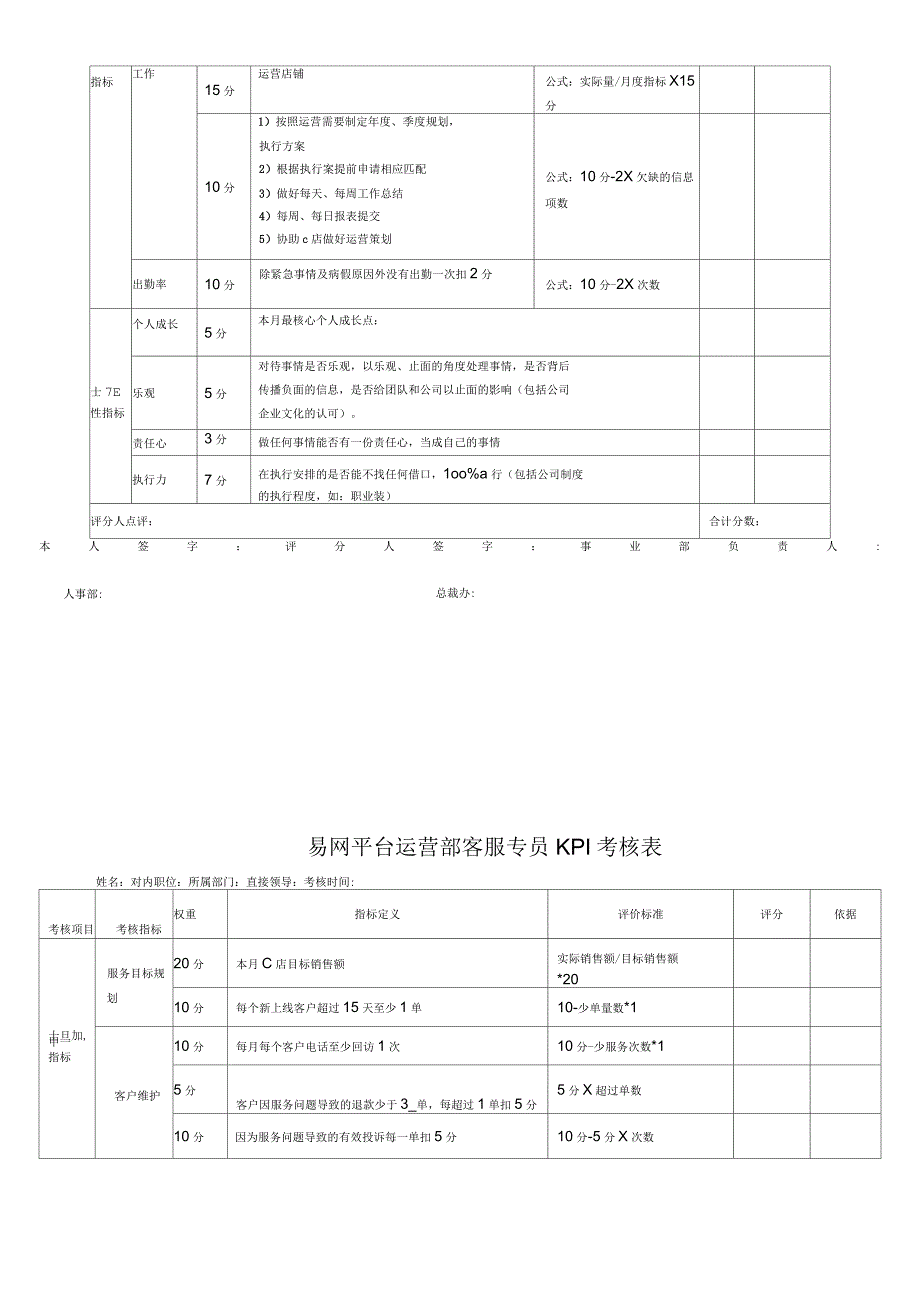 公司员工末位淘汰管理制度_第3页