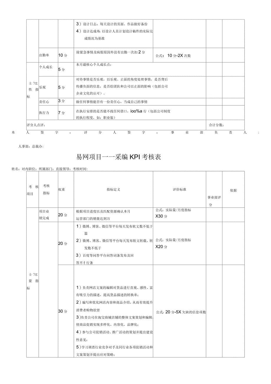 公司员工末位淘汰管理制度_第5页