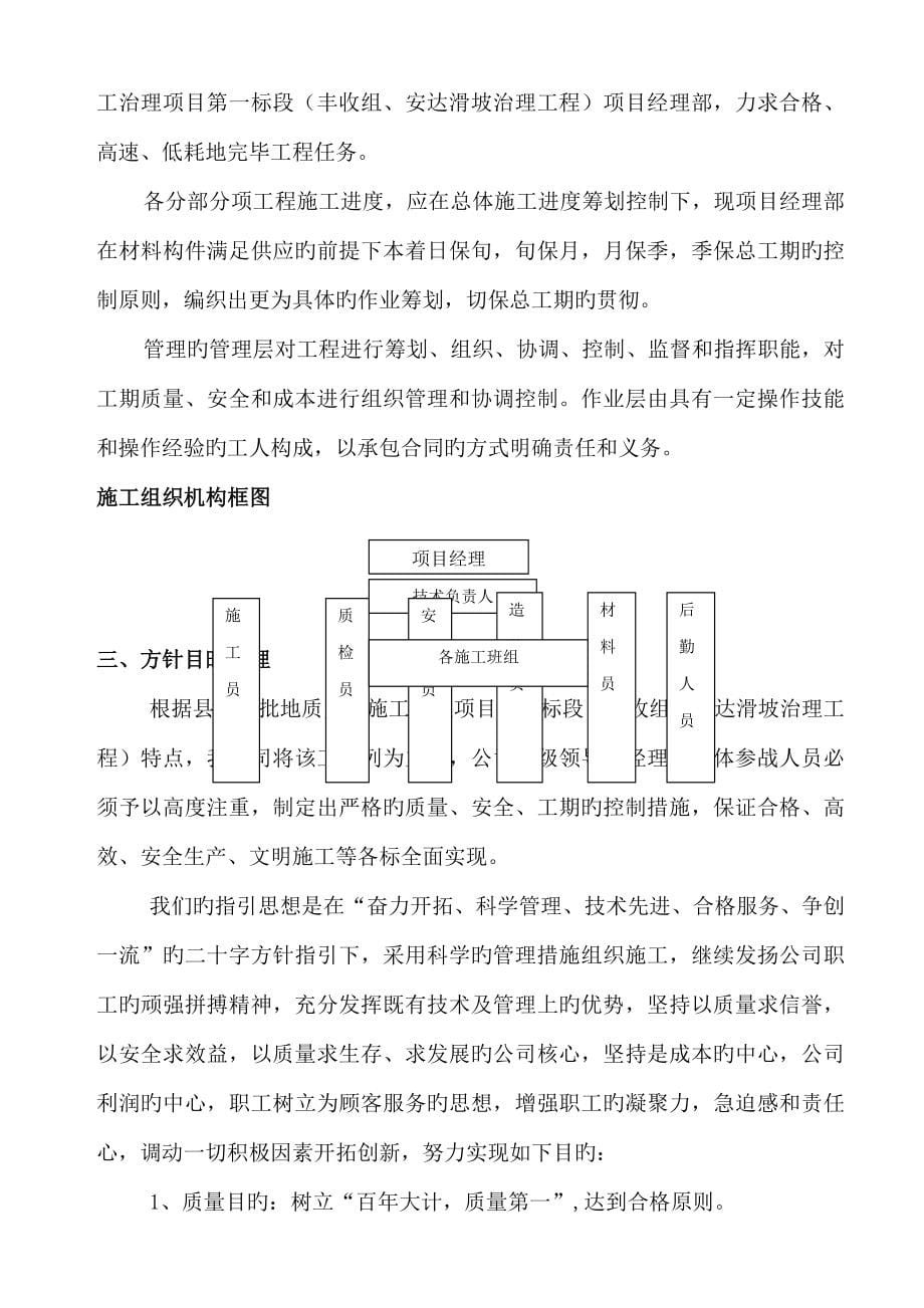 地质灾害治理综合施工组织设计抗滑桩截排水_第5页