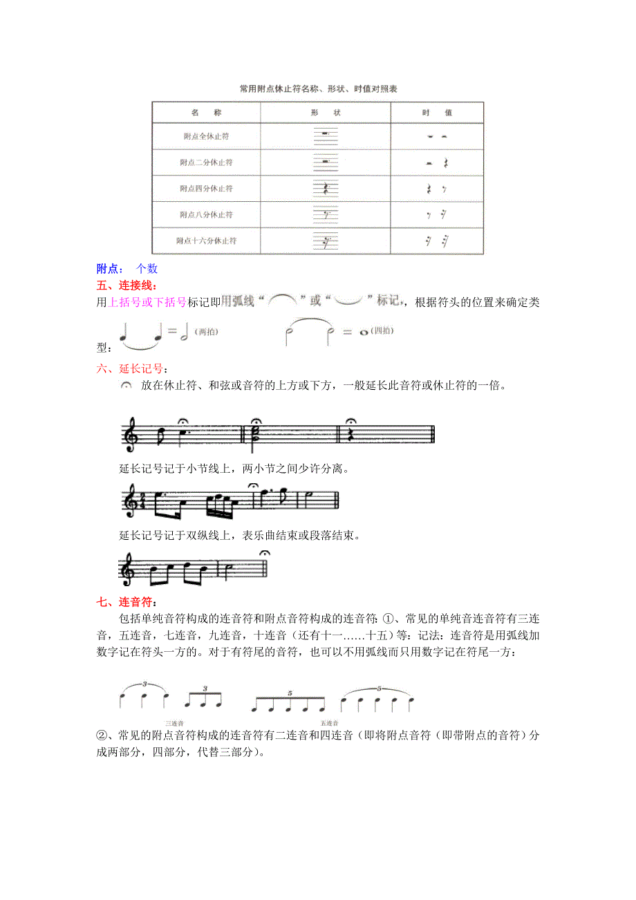五线谱符号大全 (1)[新版].doc_第4页