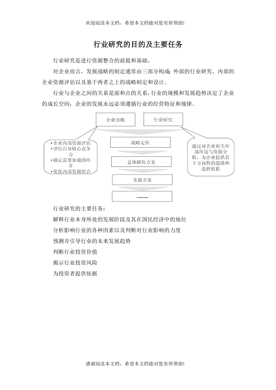 工业行业市场分析及发展战略研究报告_第3页