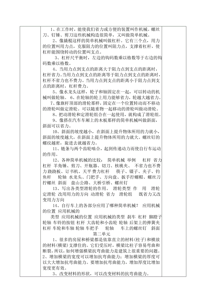 盏西镇中心六年级科学复习教案_第2页