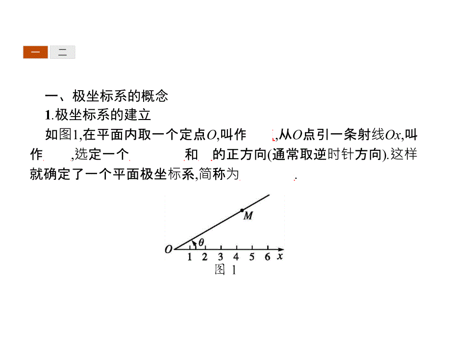 极坐标直角坐标的互化_第2页