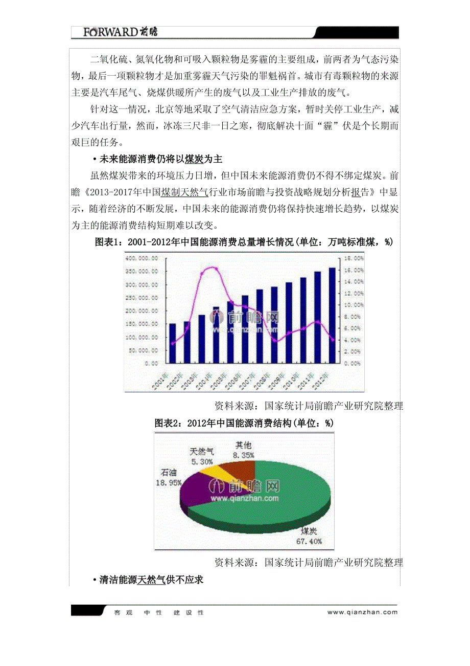 雾霾,都是煤炭惹的祸？_第1页