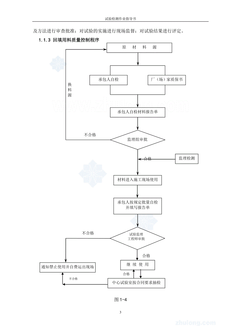 专题讲座资料2022年公路工程试验室试验检测作业指导书secret_第4页