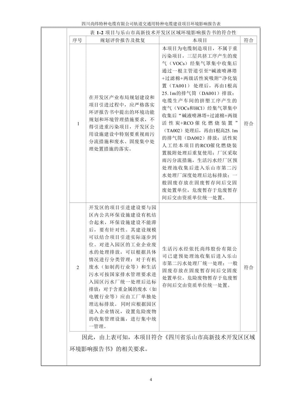 尚纬轨道交通用电缆环评项目环评报告.docx_第5页