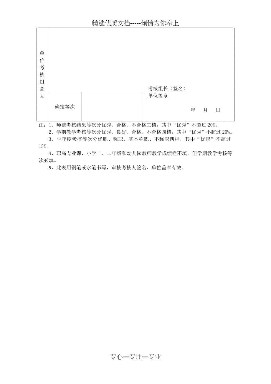 专业技术人员学年度考核表(共5页)_第5页