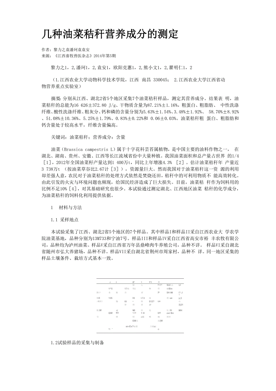 几种油菜秸秆营养成分的测定_第1页