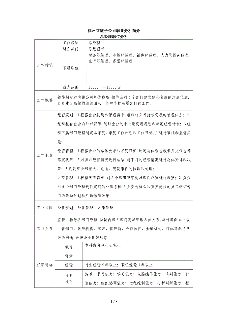 人力资源管理职位分析_第1页